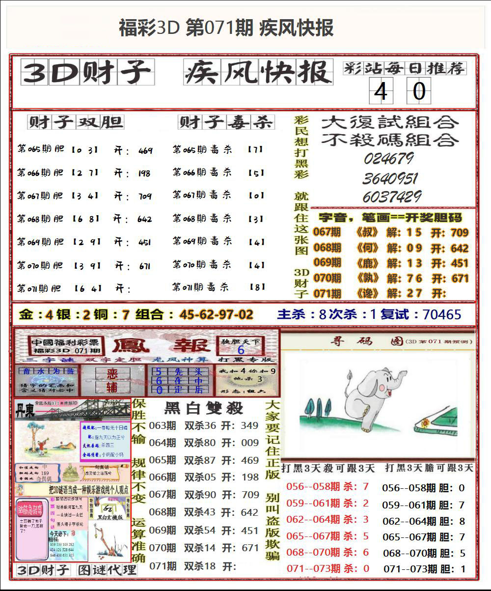 疾风快报