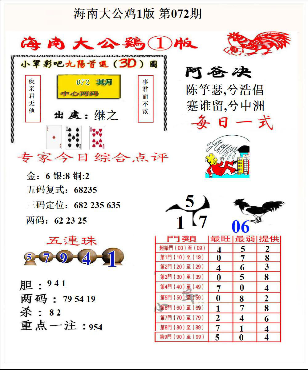 海南大公鸡1版