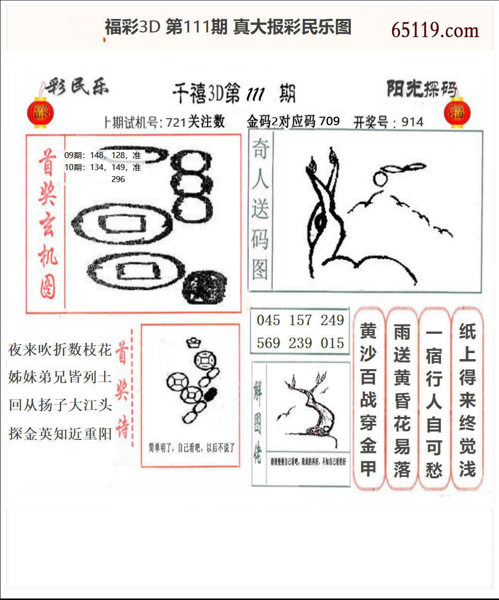 真大报