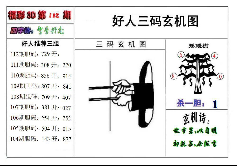 好人玄机图