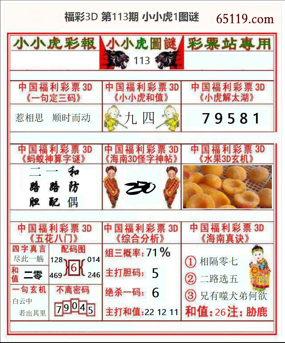 福彩3D小小虎1