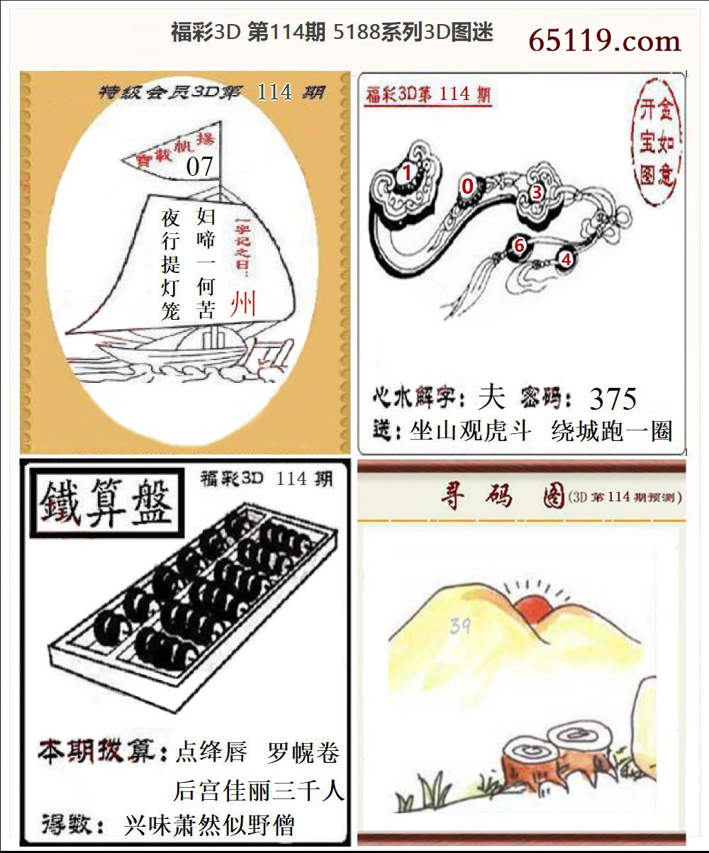 5188系列3D图迷
