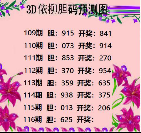 依柳胆码预测