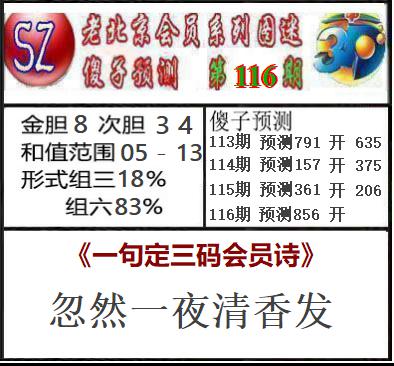 傻子预测图