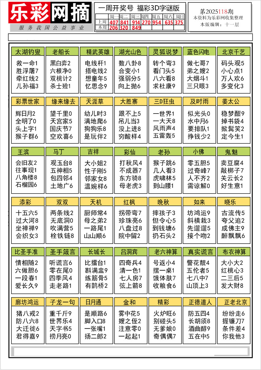 乐彩网摘1