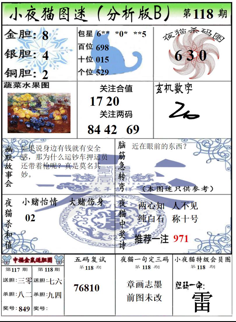 真小猫B