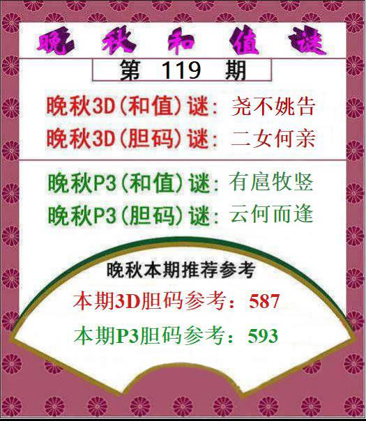 福彩3D晚秋和值图谜