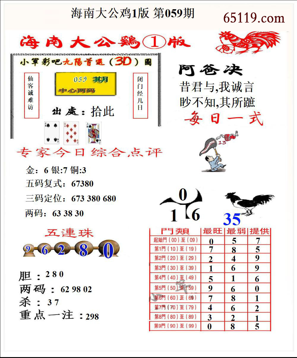 海南大公鸡1版