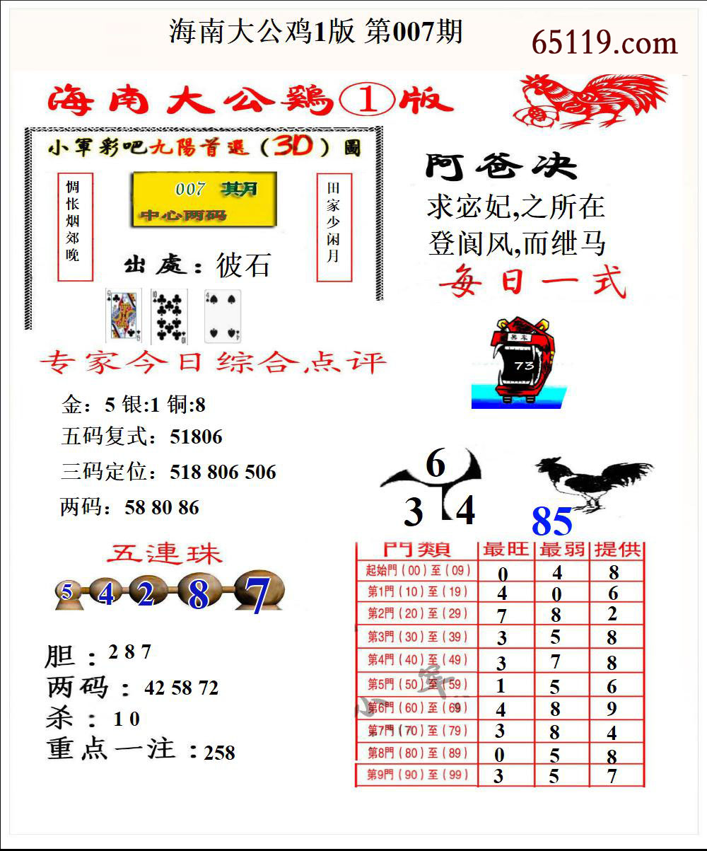 海南大公鸡1版