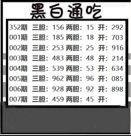 黑白通吃