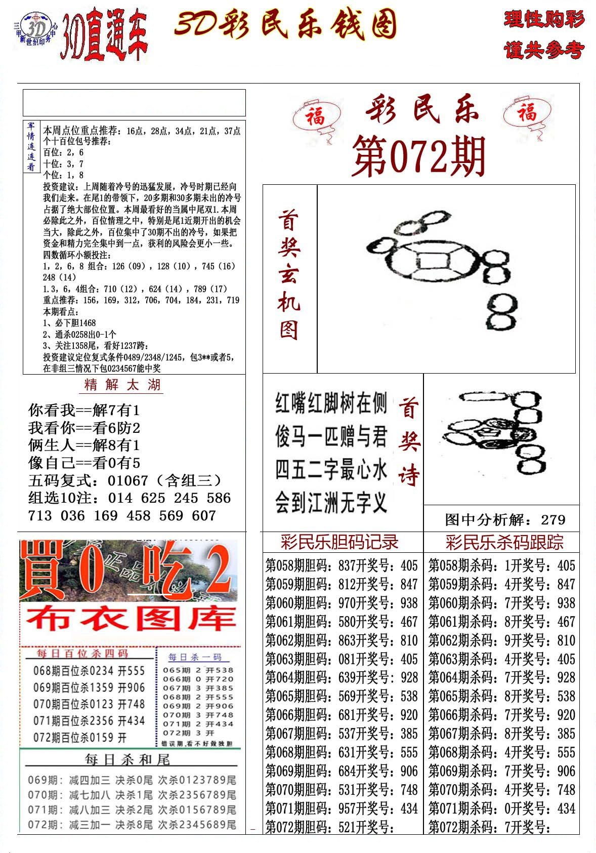 3D彩民乐钱图