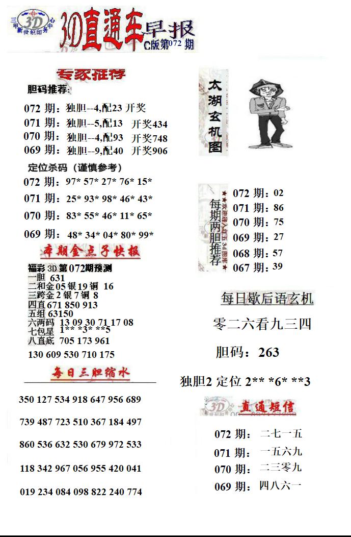 3D直通车早报C版