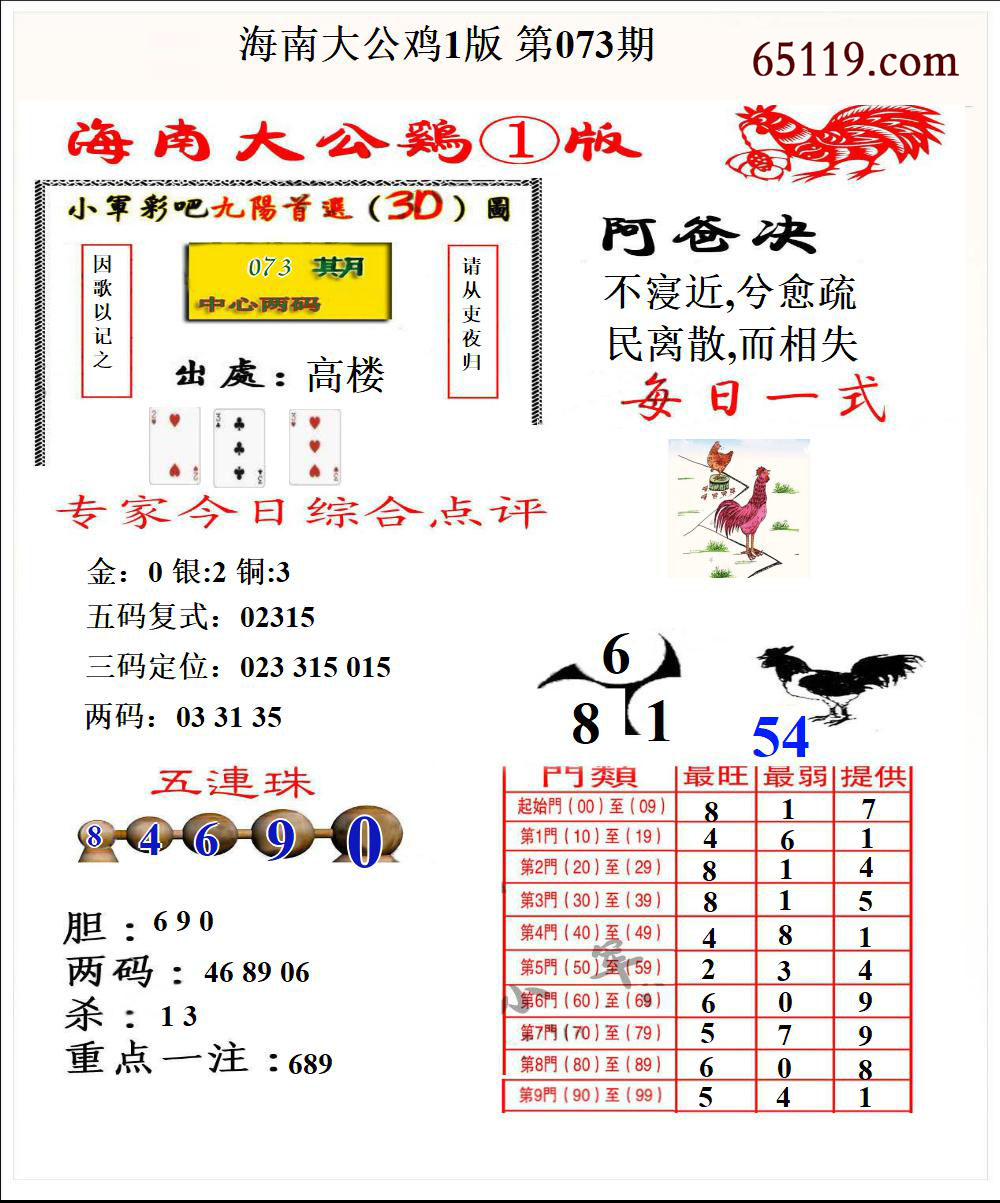 海南大公鸡1版