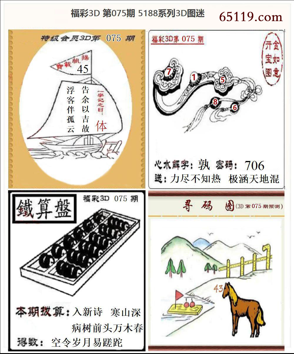 5188系列3D图迷