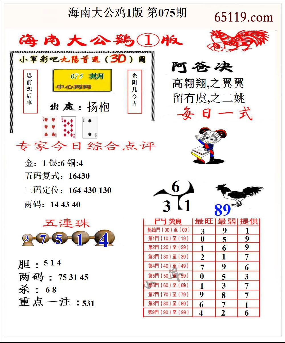 海南大公鸡1版